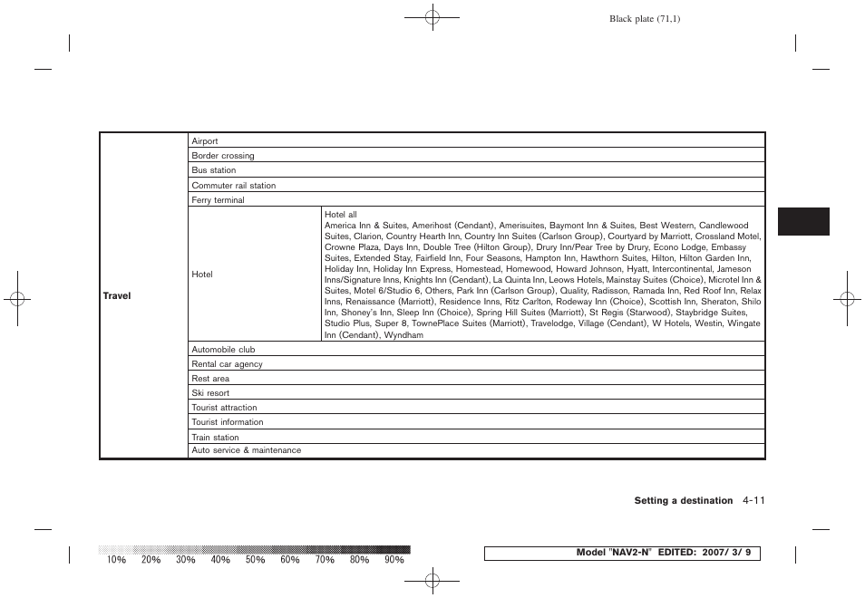NISSAN 2008 NAVIGATION SYSTEM User Manual | Page 69 / 218
