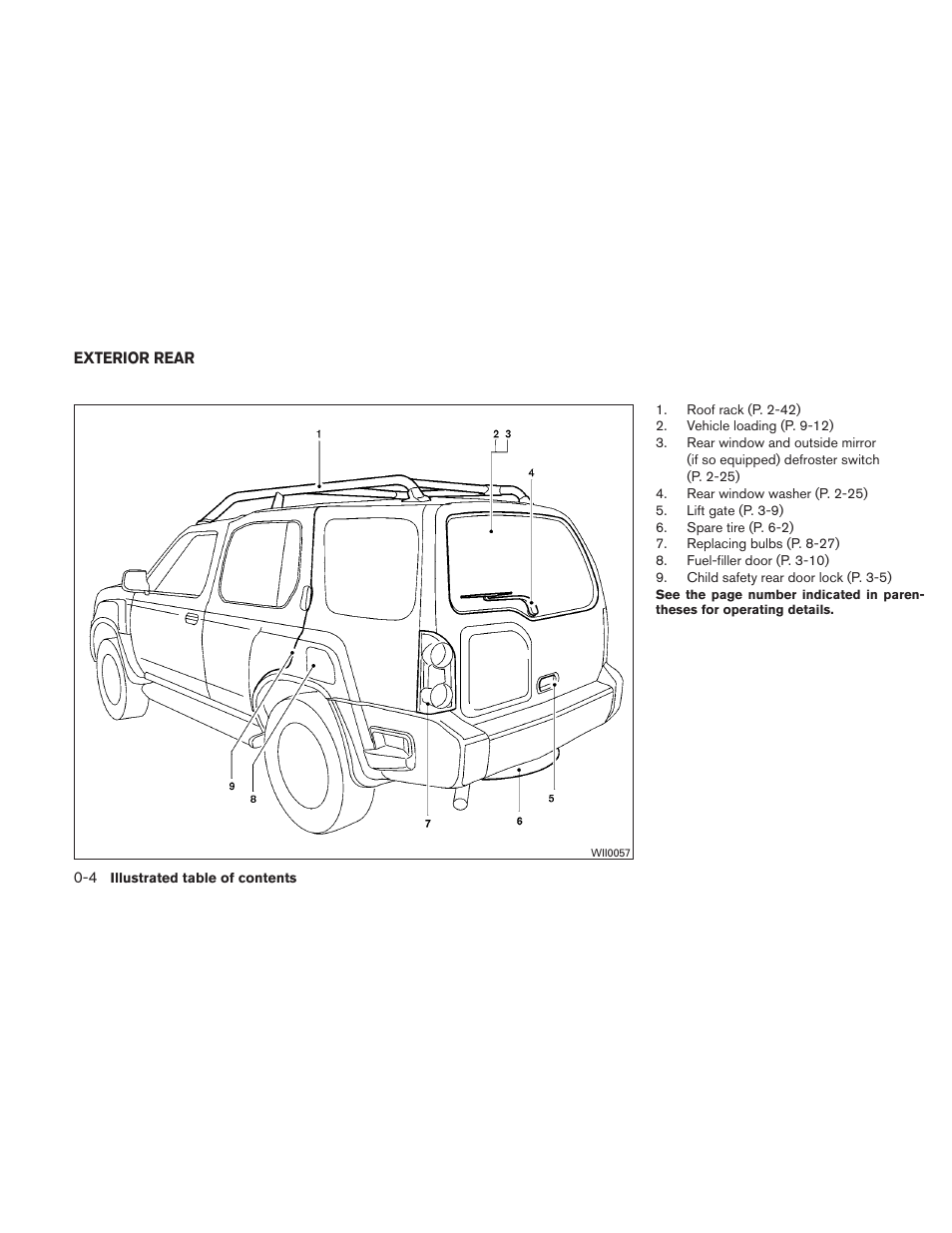 Exterior rear -4 | NISSAN 2010 Xterra User Manual | Page 11 / 337