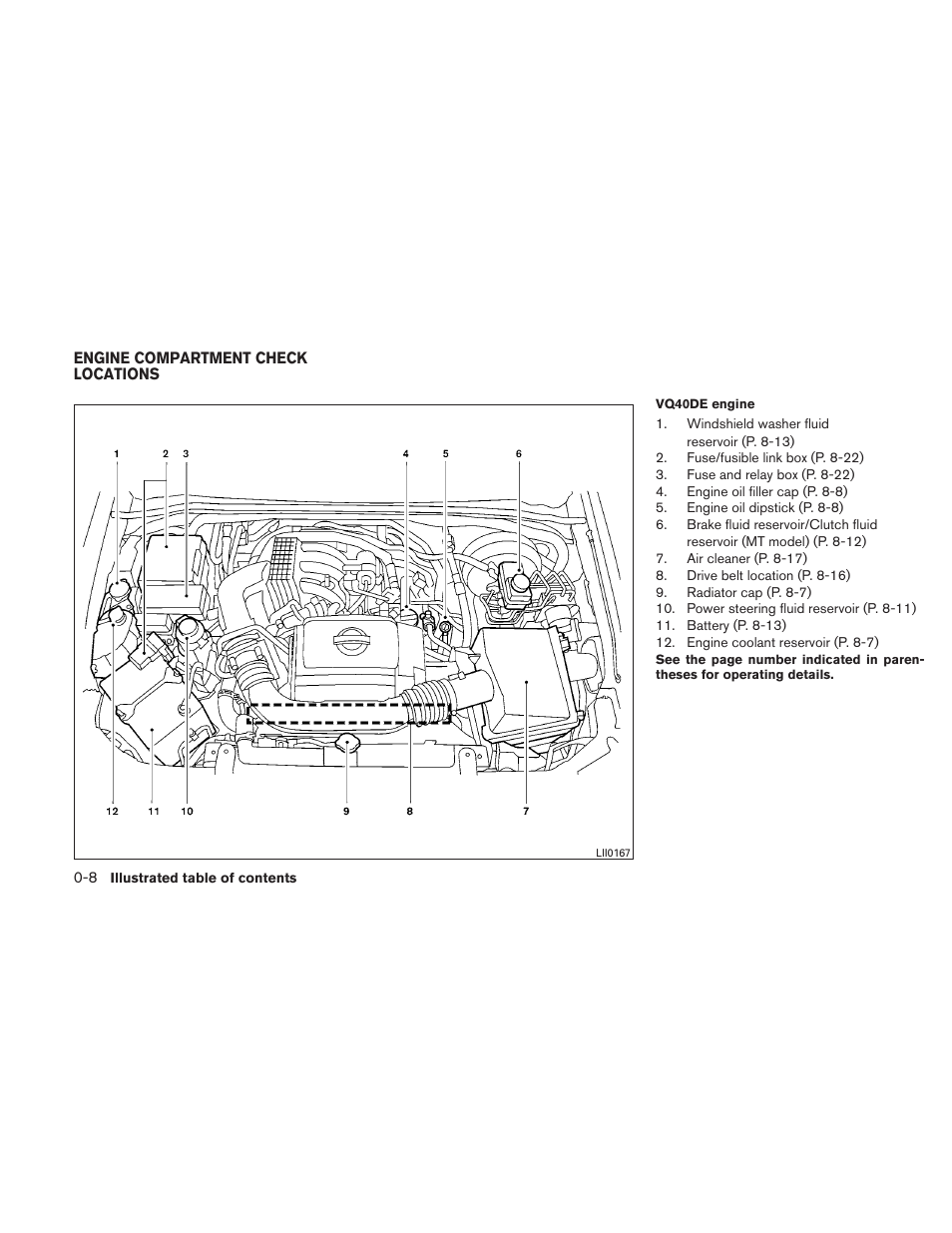 Engine compartment check locations -8 | NISSAN 2010 Xterra User Manual | Page 15 / 337