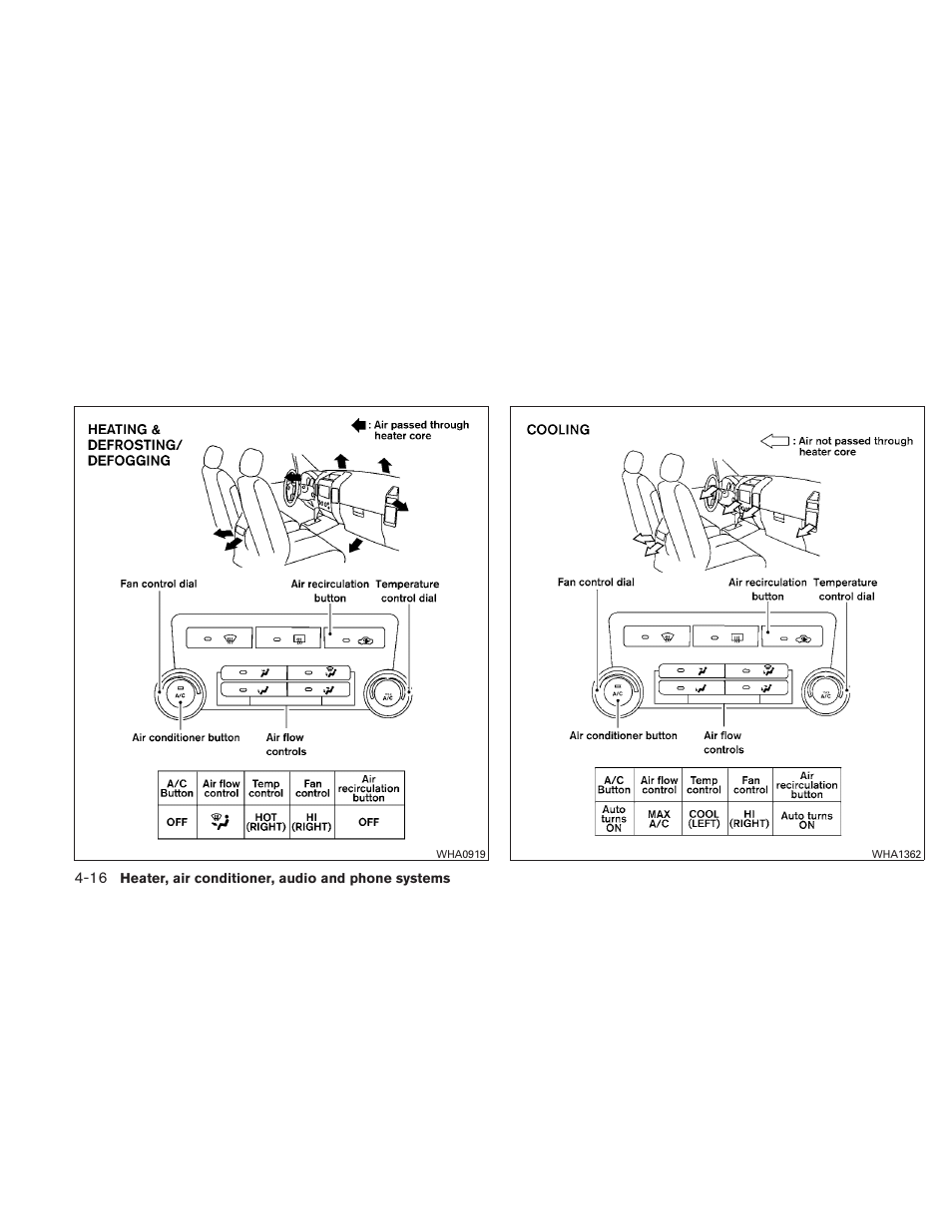 NISSAN 2010 Xterra User Manual | Page 159 / 337
