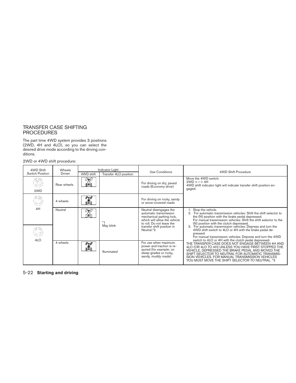 Transfer case shifting procedures -22, Transfer case shifting procedures | NISSAN 2010 Xterra User Manual | Page 217 / 337