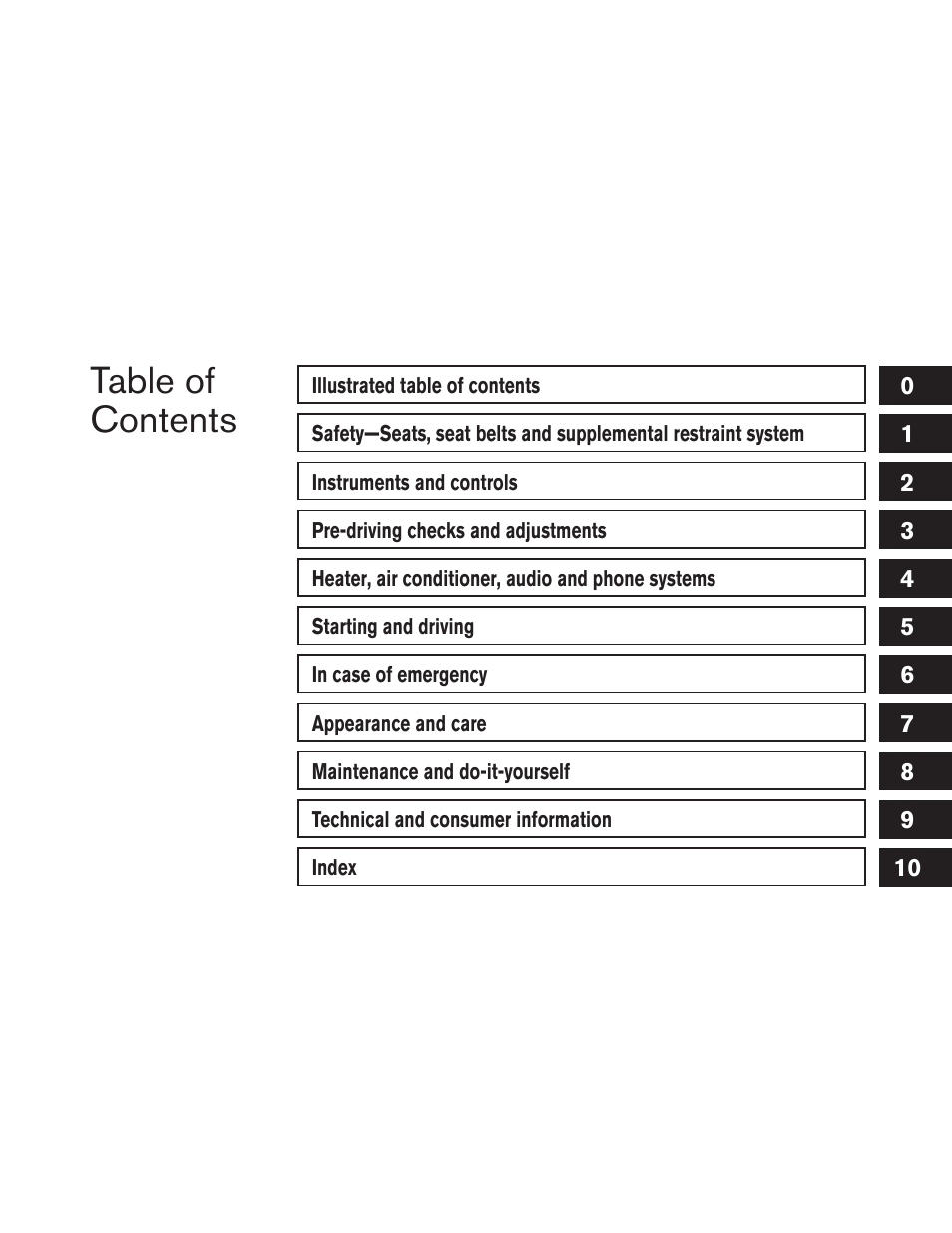 NISSAN 2010 Xterra User Manual | Page 6 / 337