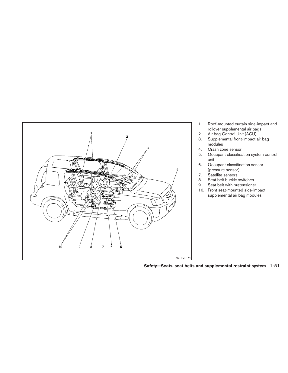 NISSAN 2010 Xterra User Manual | Page 68 / 337