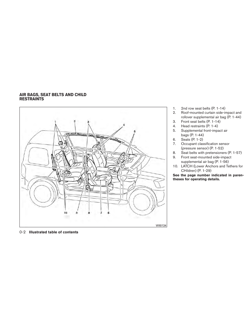 Air bags, seat belts and child restraints -2 | NISSAN 2010 Xterra User Manual | Page 9 / 337