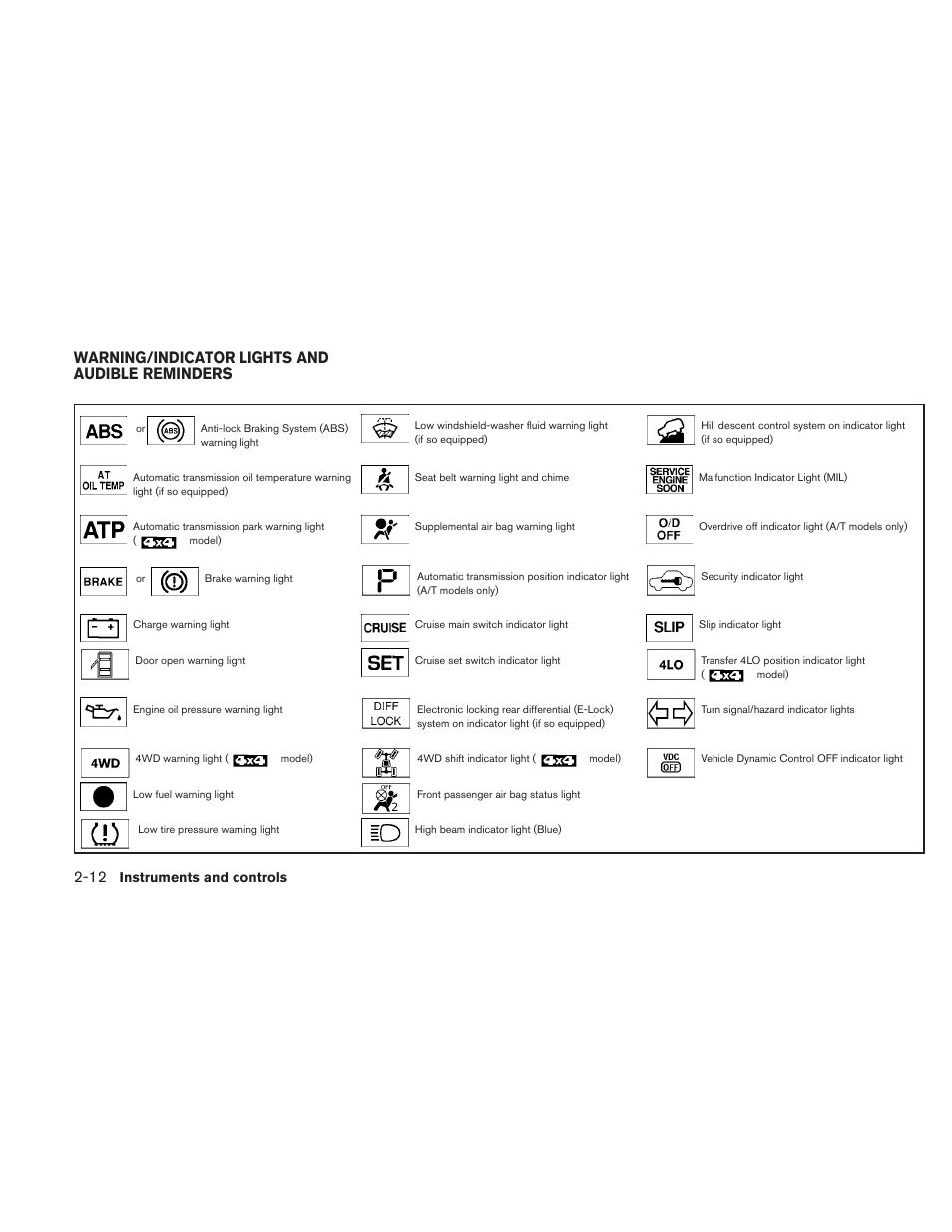 Warning/indicator lights and audible reminders -12, Warning/indicator lights and audible reminders | NISSAN 2010 Xterra User Manual | Page 91 / 337