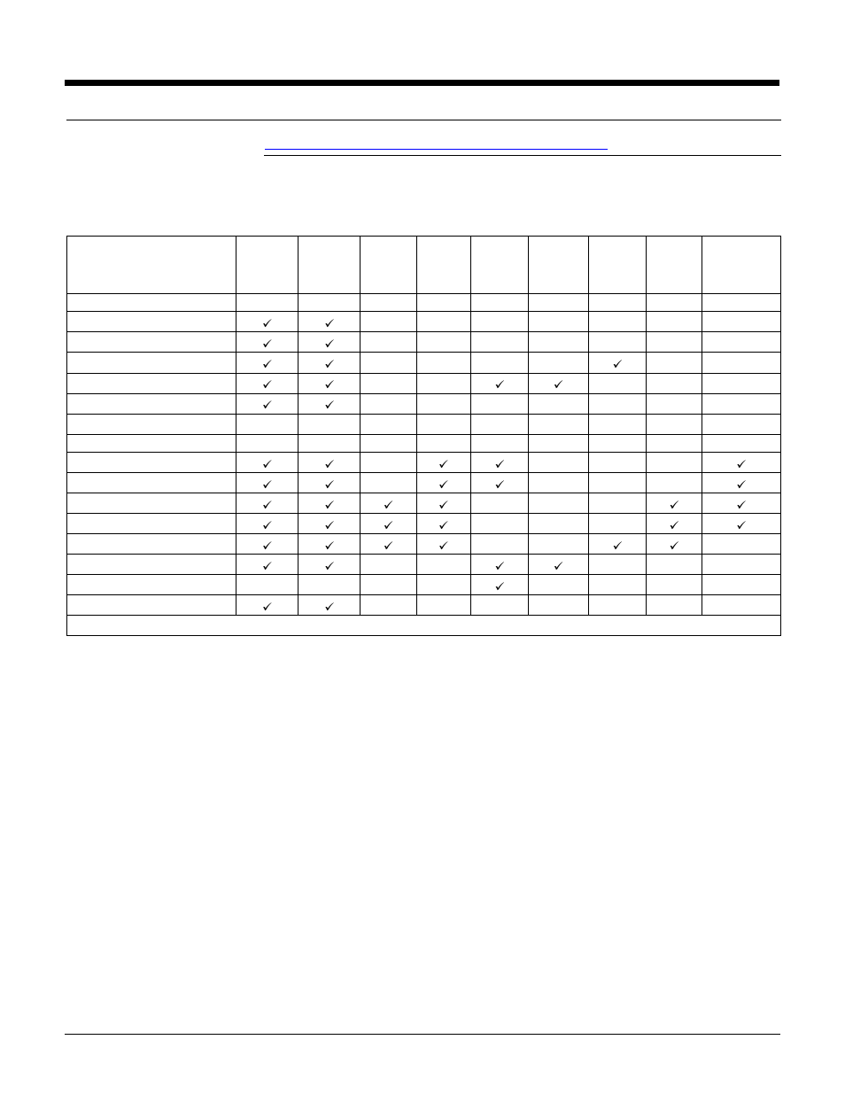 Quickspecs, Standard features | NISSAN HP ESL 95955S2 User Manual | Page 4 / 14