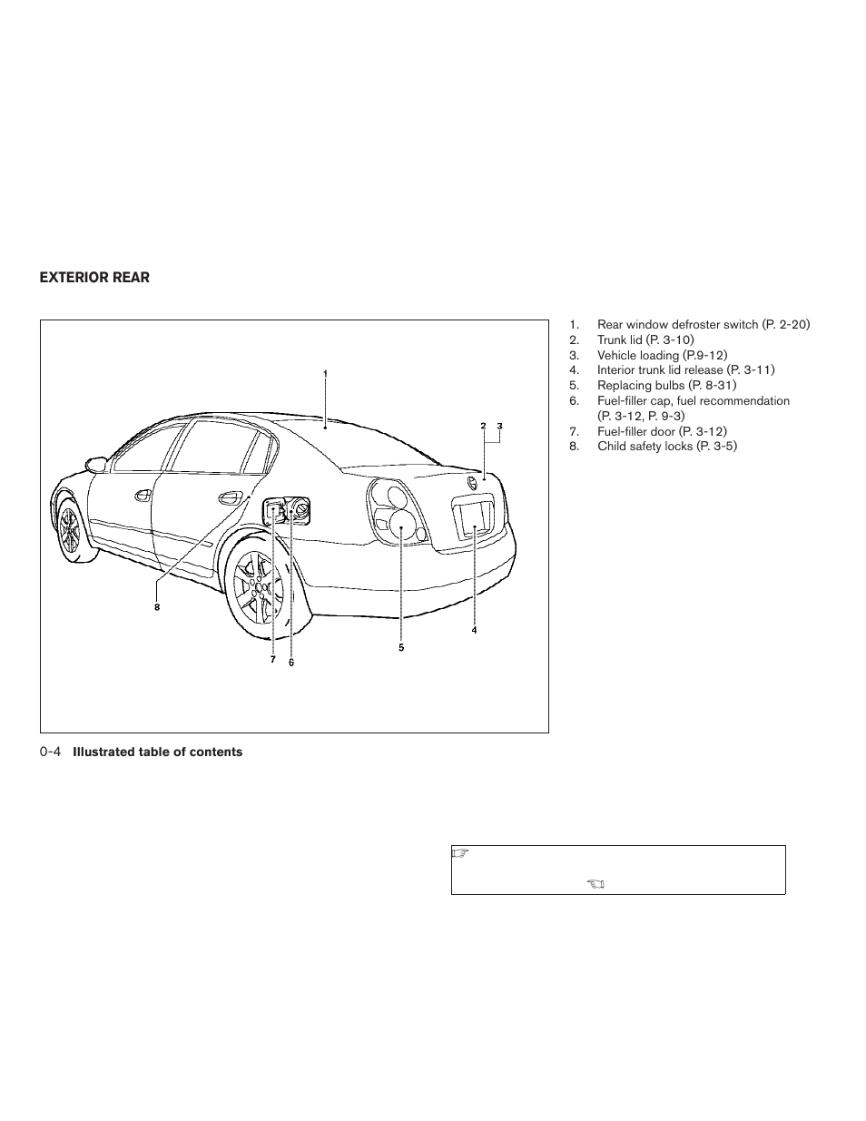 Exterior rear -4 | NISSAN 2006 Altima User Manual | Page 10 / 304