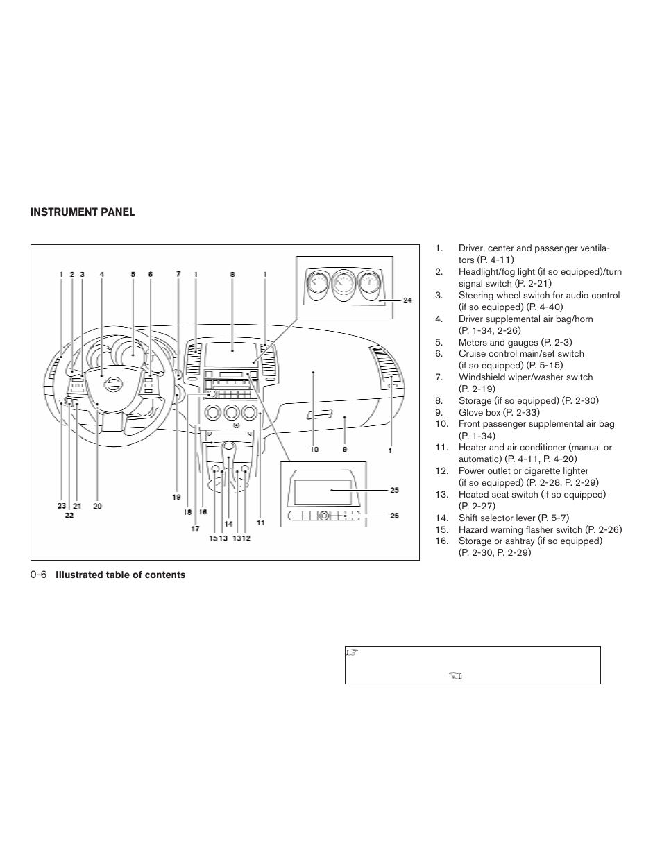 Instrument panel -6 | NISSAN 2006 Altima User Manual | Page 12 / 304