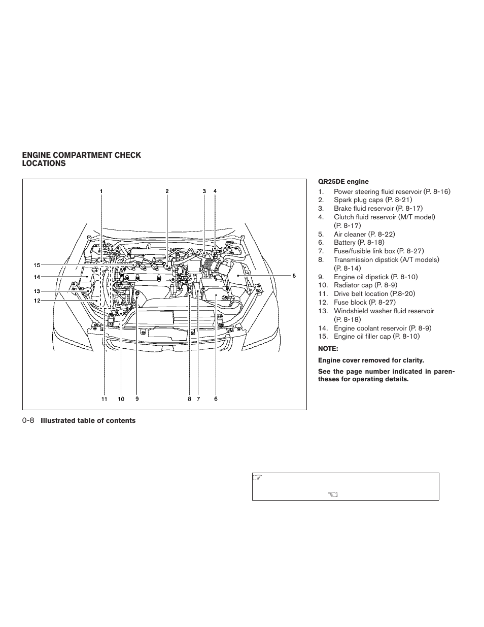 Engine compartment check locations -8 | NISSAN 2006 Altima User Manual | Page 14 / 304