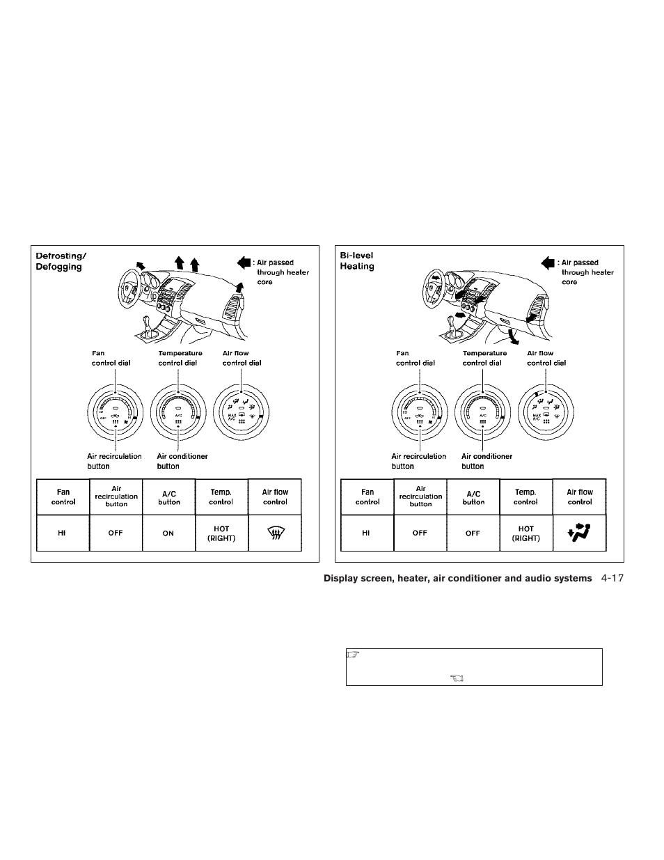 NISSAN 2006 Altima User Manual | Page 147 / 304