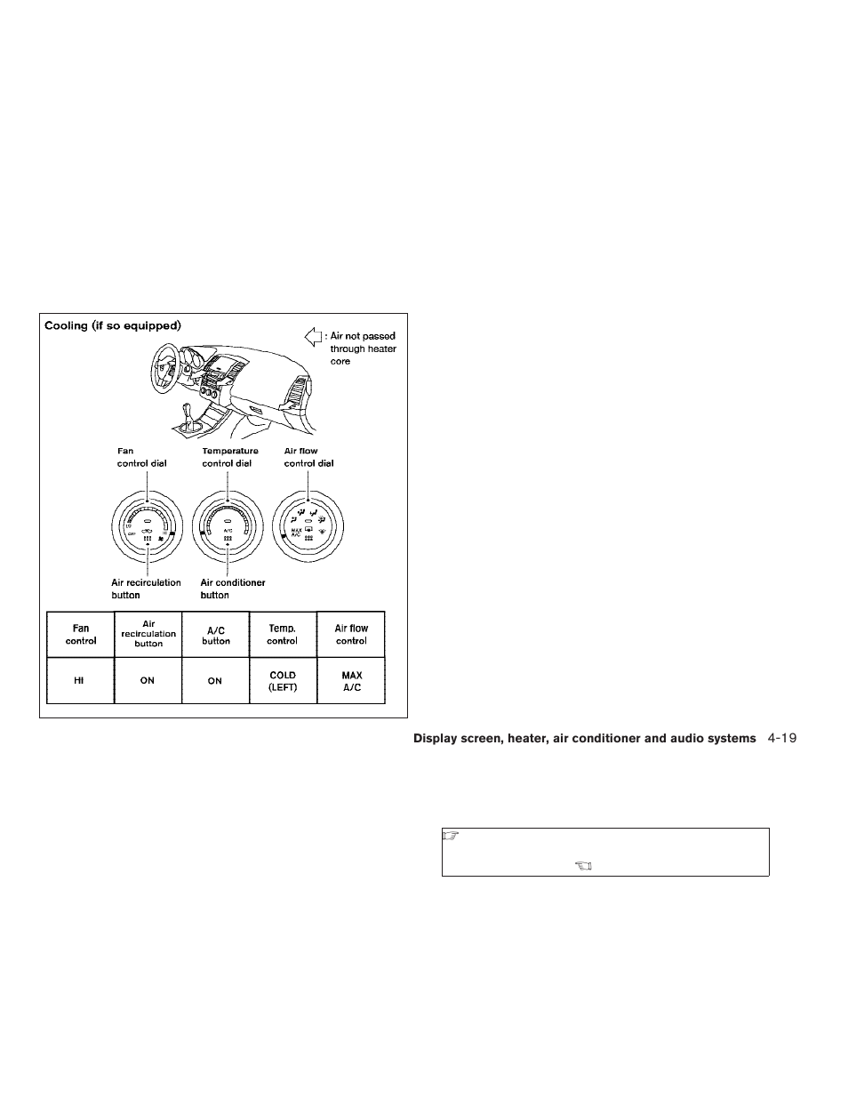 NISSAN 2006 Altima User Manual | Page 149 / 304