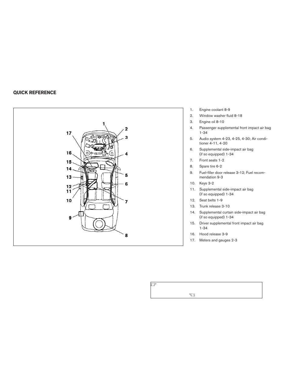 NISSAN 2006 Altima User Manual | Page 304 / 304