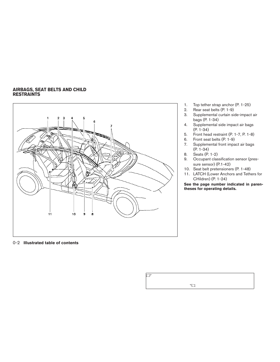 Airbags, seat belts and child restraints -2 | NISSAN 2006 Altima User Manual | Page 8 / 304