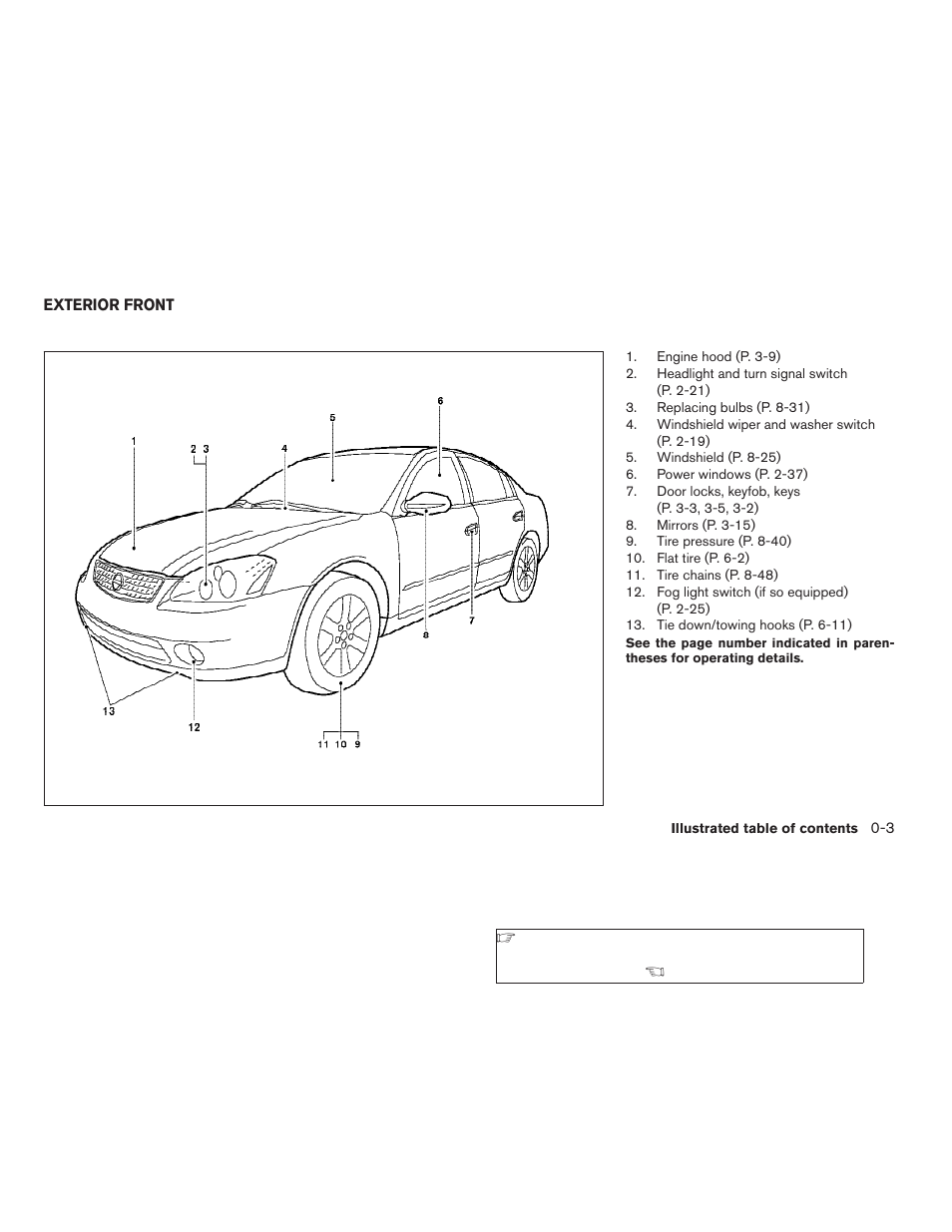 Exterior front -3 | NISSAN 2006 Altima User Manual | Page 9 / 304