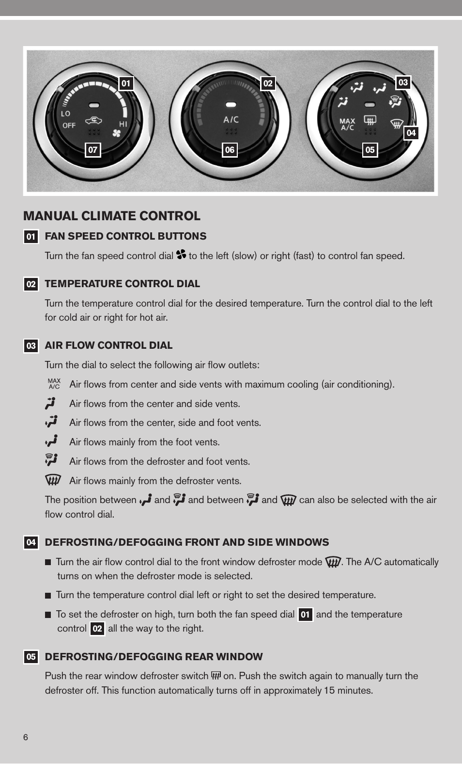 Manual climate control | NISSAN 2010 Sentra User Manual | Page 8 / 28