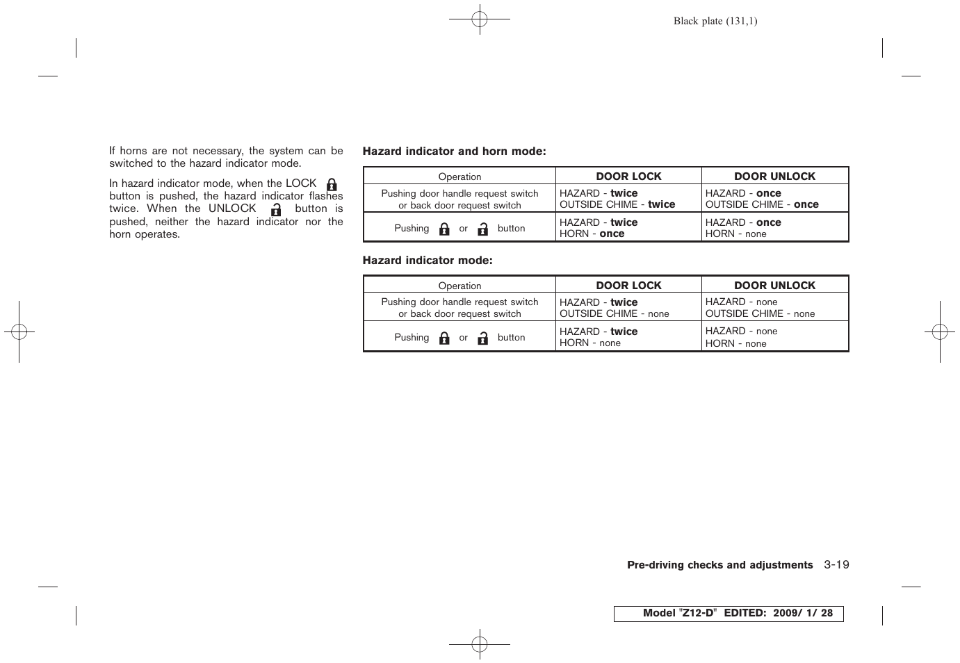 NISSAN Z12-D User Manual | Page 133 / 321