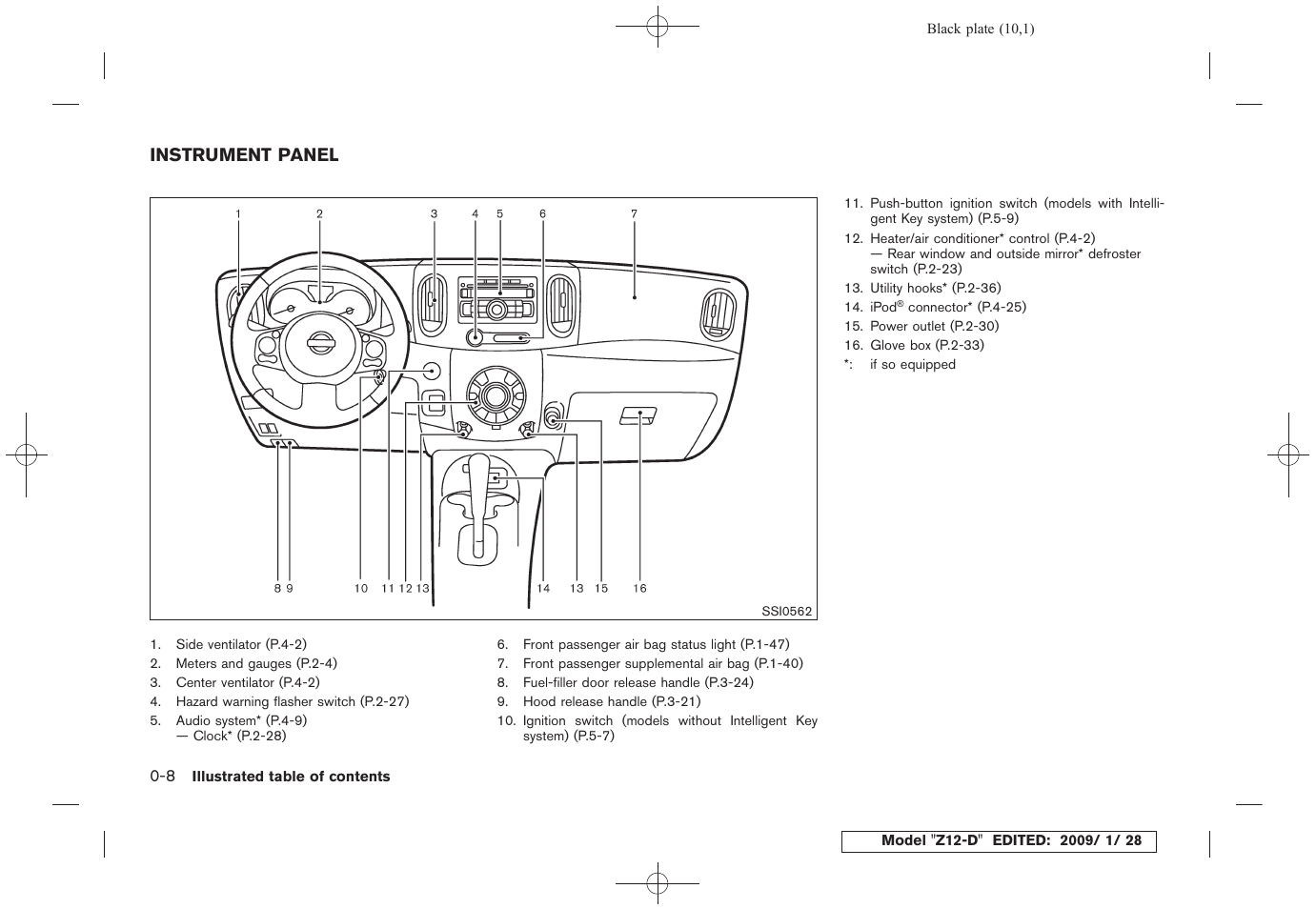 Instrument panel -8 | NISSAN Z12-D User Manual | Page 14 / 321