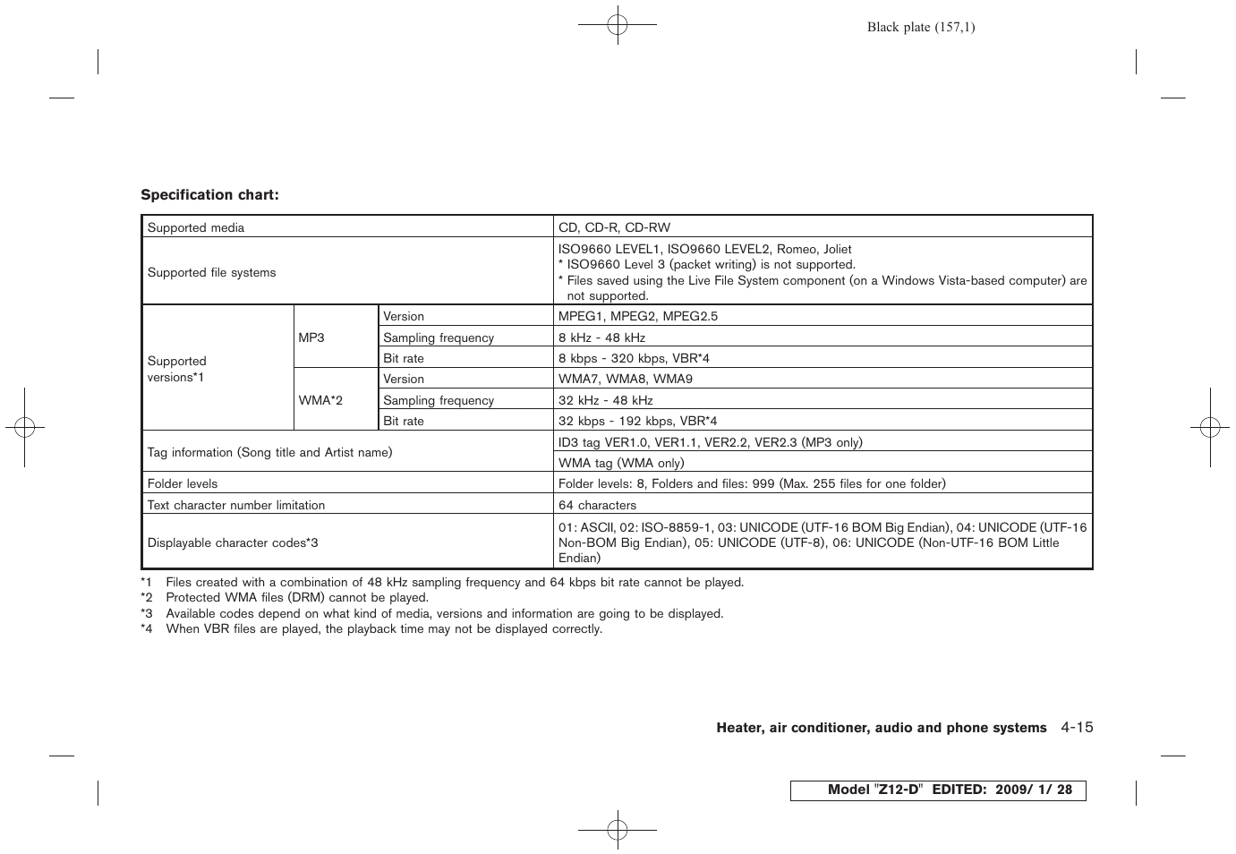 NISSAN Z12-D User Manual | Page 159 / 321