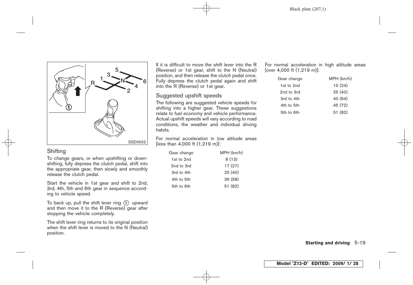 NISSAN Z12-D User Manual | Page 209 / 321