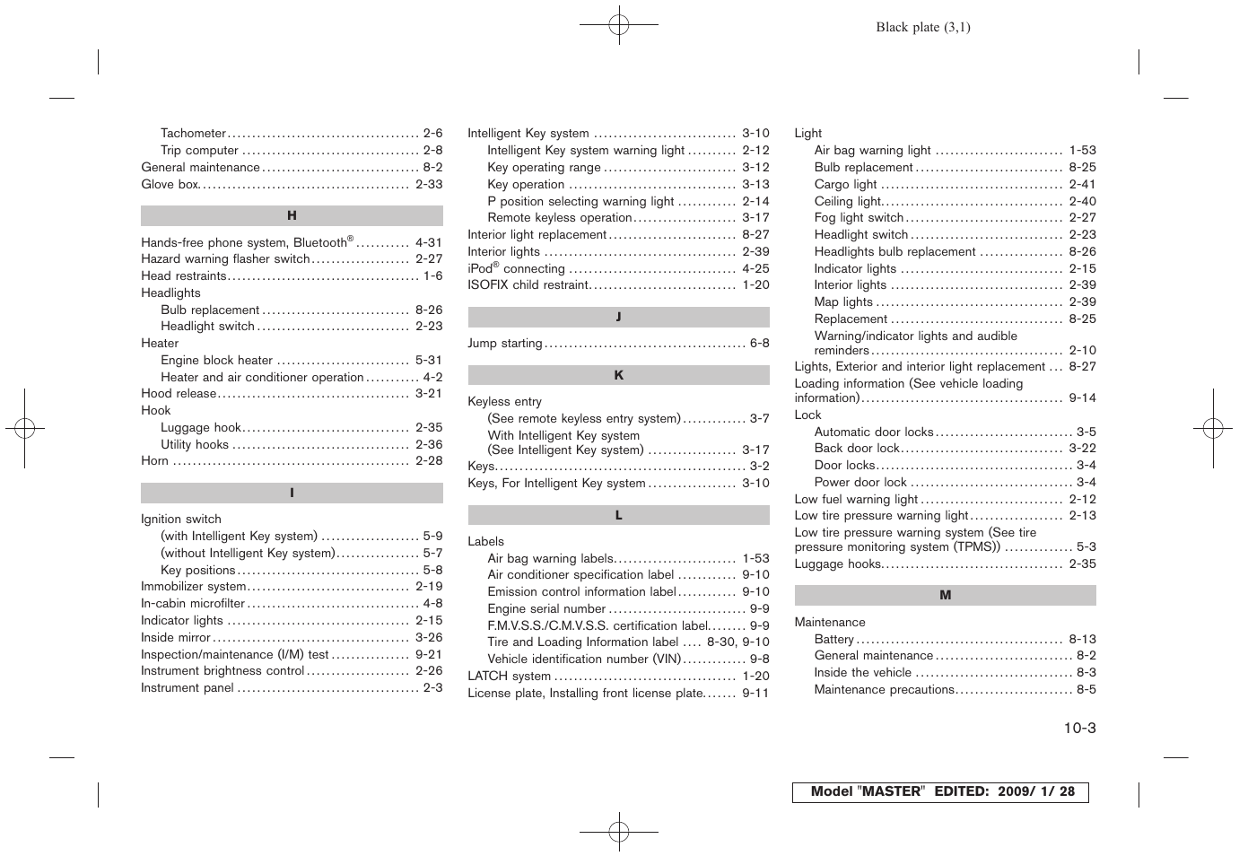 NISSAN Z12-D User Manual | Page 315 / 321