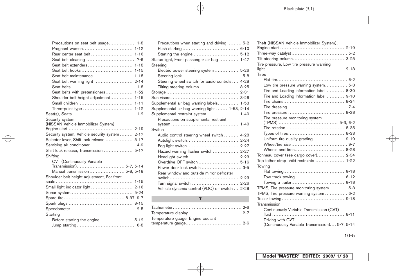 NISSAN Z12-D User Manual | Page 317 / 321