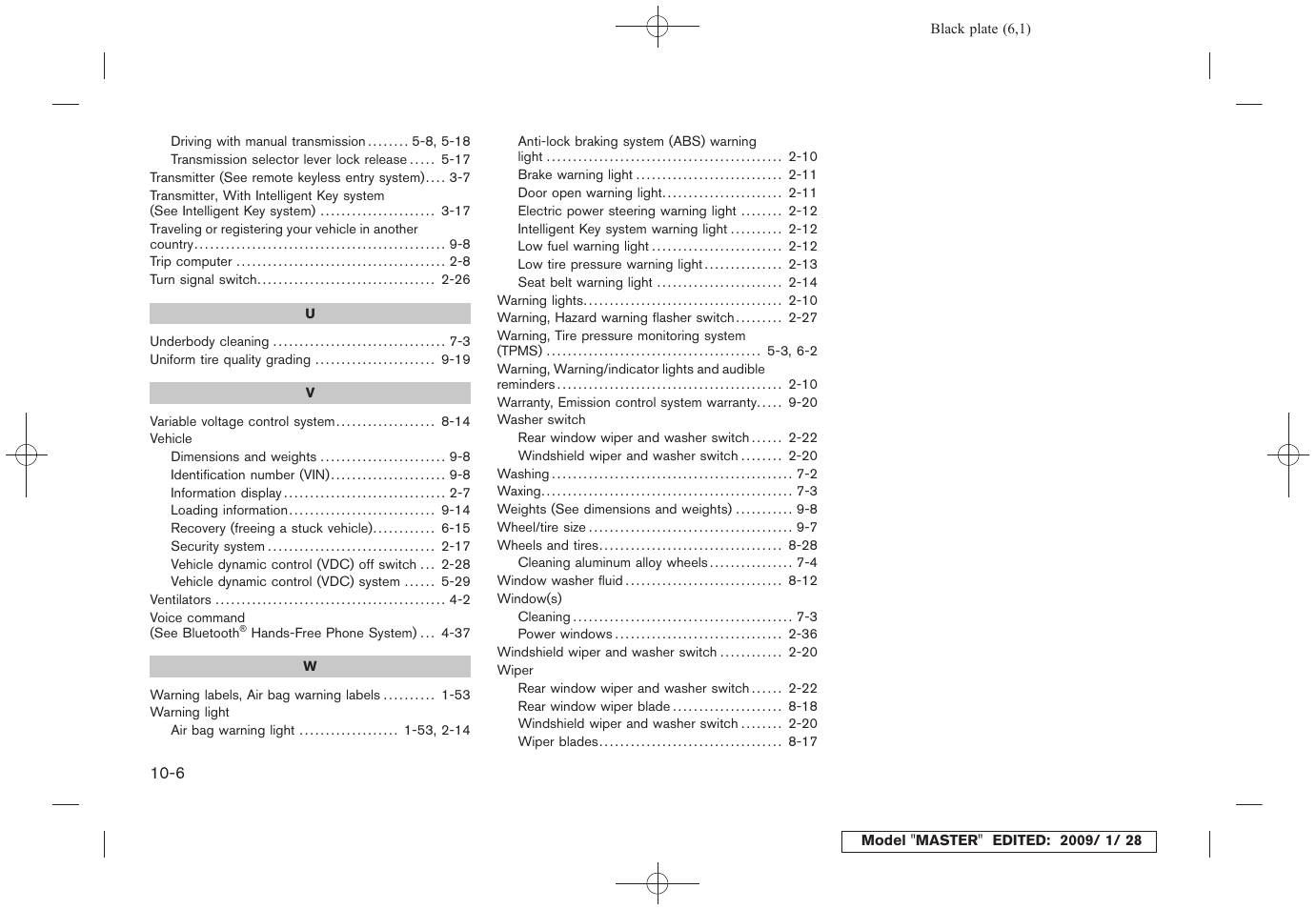 NISSAN Z12-D User Manual | Page 318 / 321