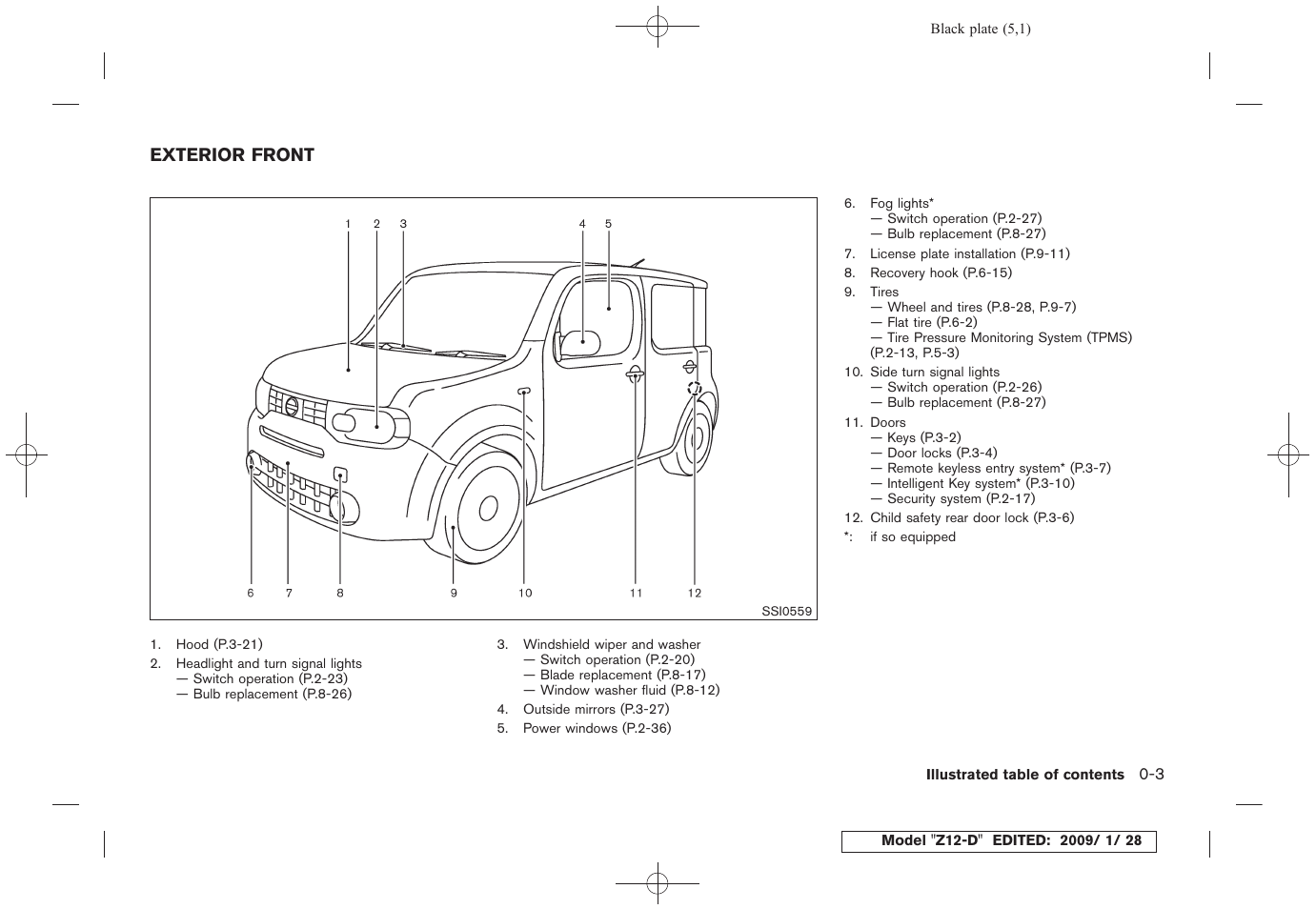 Exterior front -3 | NISSAN Z12-D User Manual | Page 9 / 321