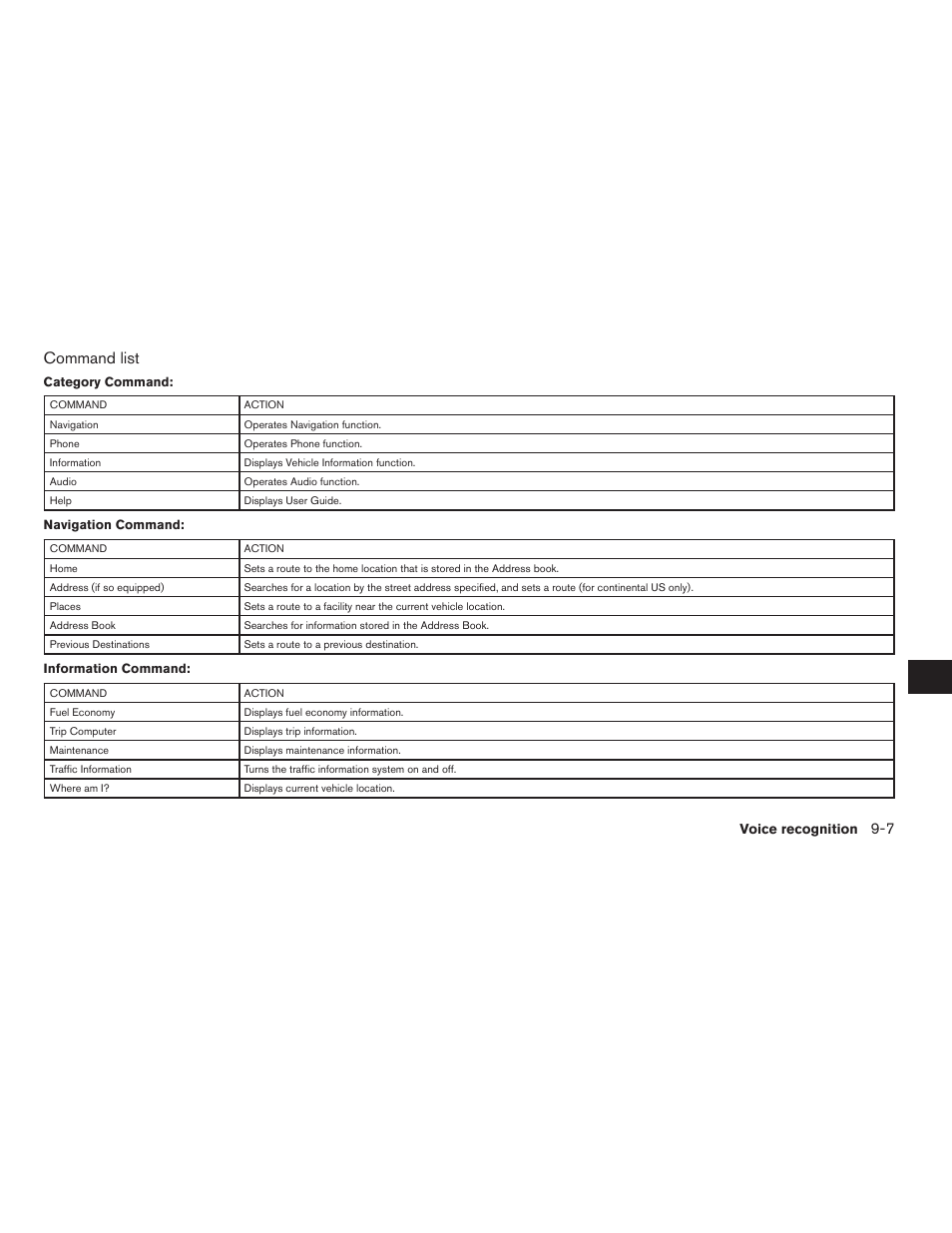 Command list | NISSAN 2011 Altima Hybrid User Manual | Page 243 / 315
