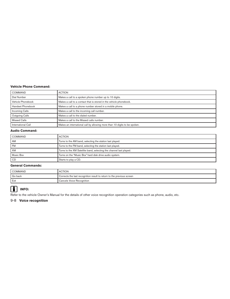 NISSAN 2011 Altima Hybrid User Manual | Page 244 / 315