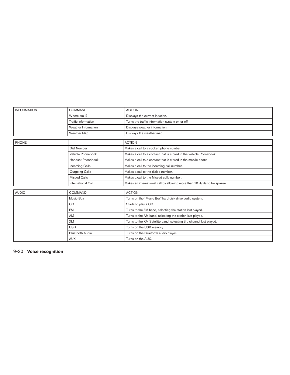 NISSAN 2011 Altima Hybrid User Manual | Page 256 / 315