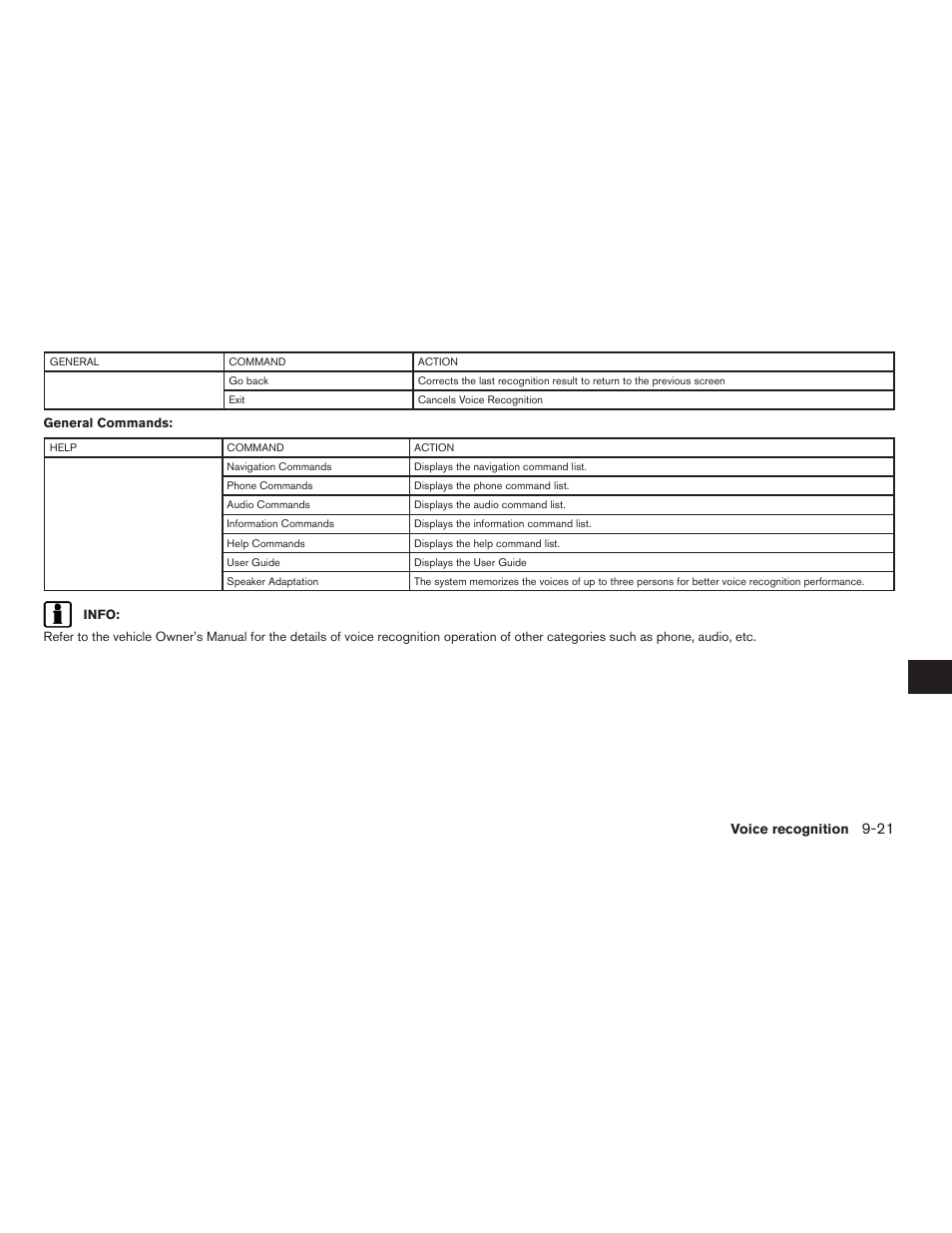 NISSAN 2011 Altima Hybrid User Manual | Page 257 / 315