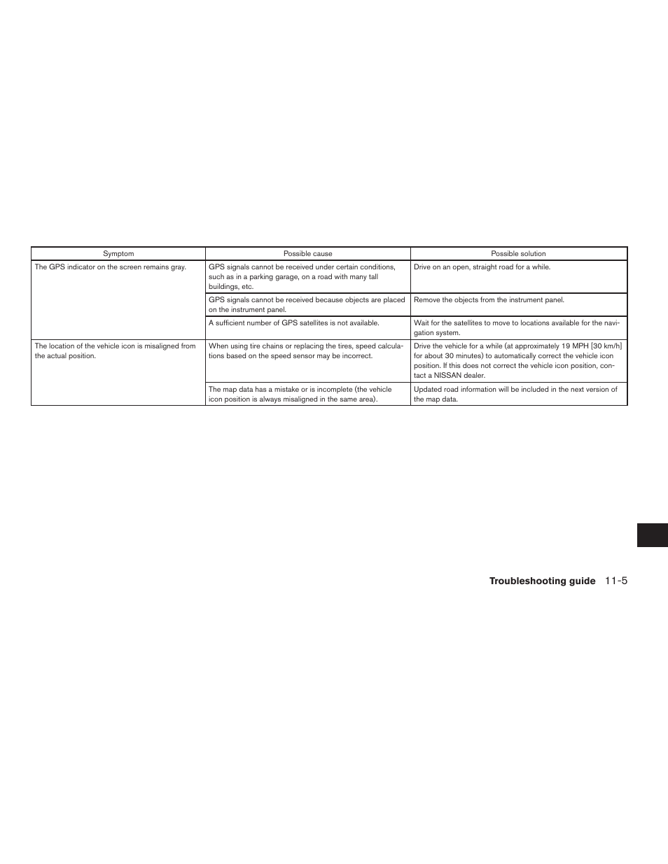 NISSAN 2011 Altima Hybrid User Manual | Page 299 / 315