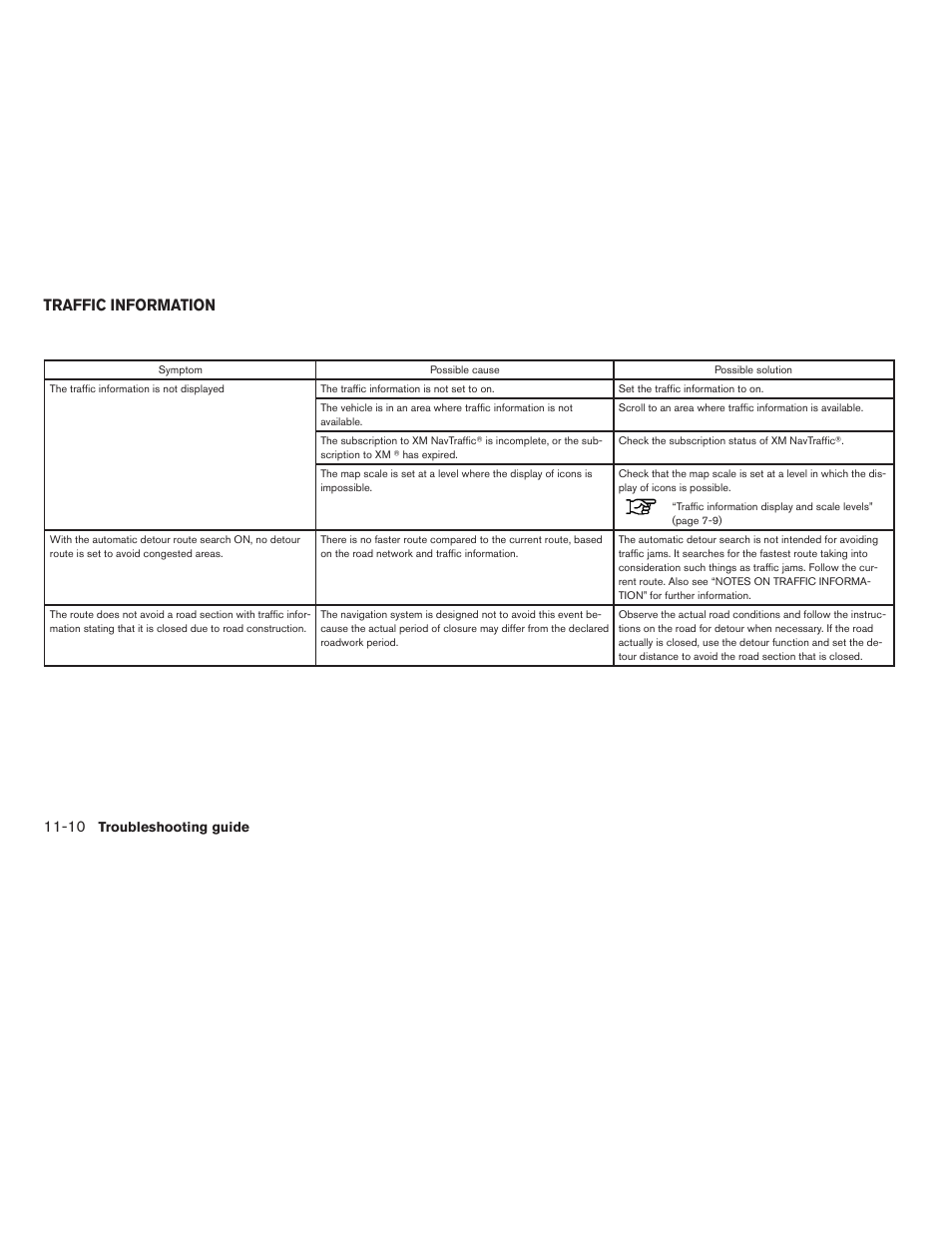 Traffic information -10, Traffic information | NISSAN 2011 Altima Hybrid User Manual | Page 304 / 315