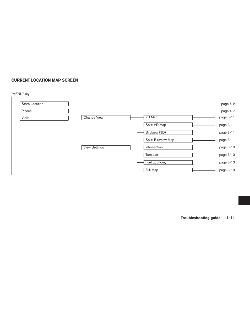 NISSAN 2011 Altima Hybrid User Manual | Page 305 / 315