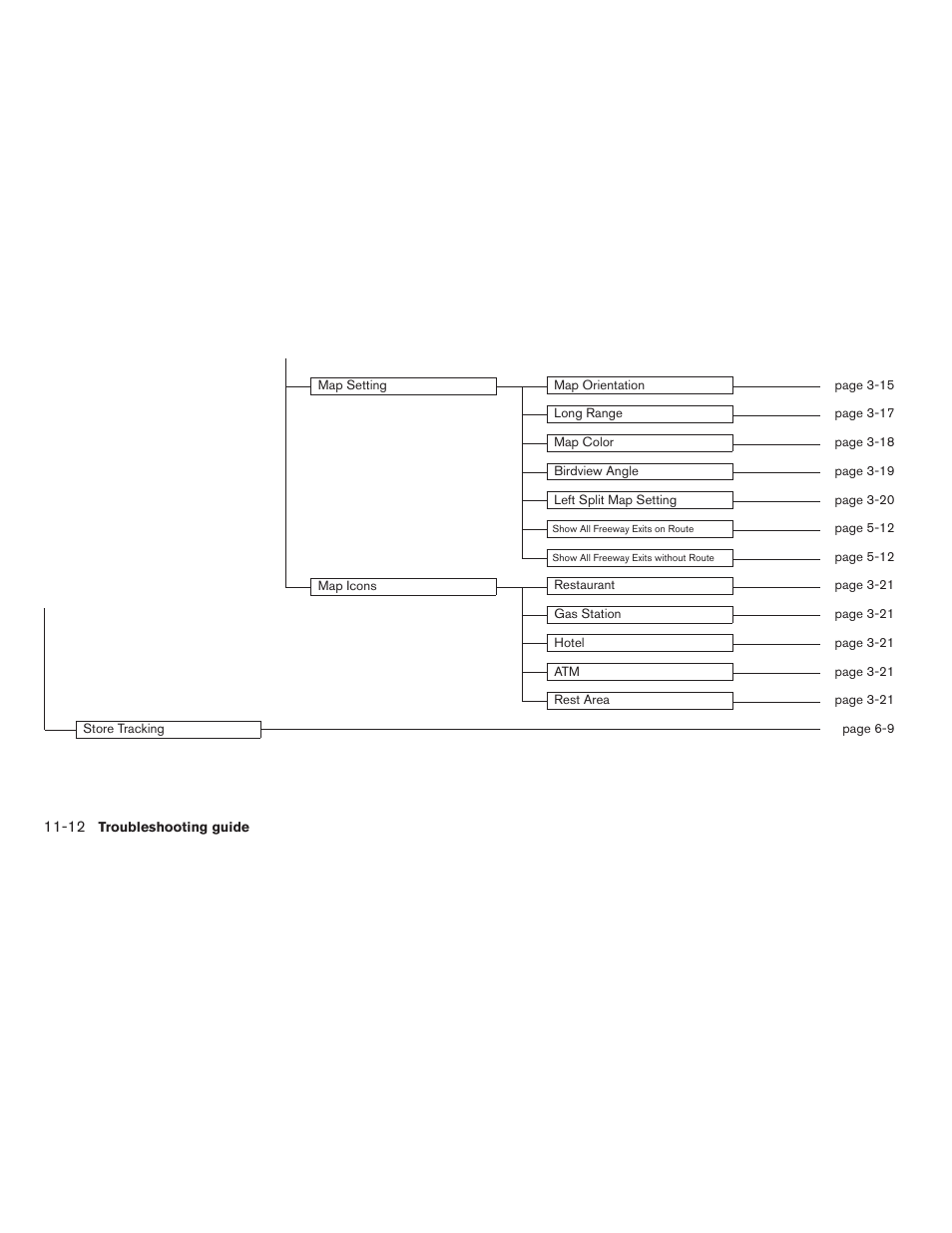 NISSAN 2011 Altima Hybrid User Manual | Page 306 / 315