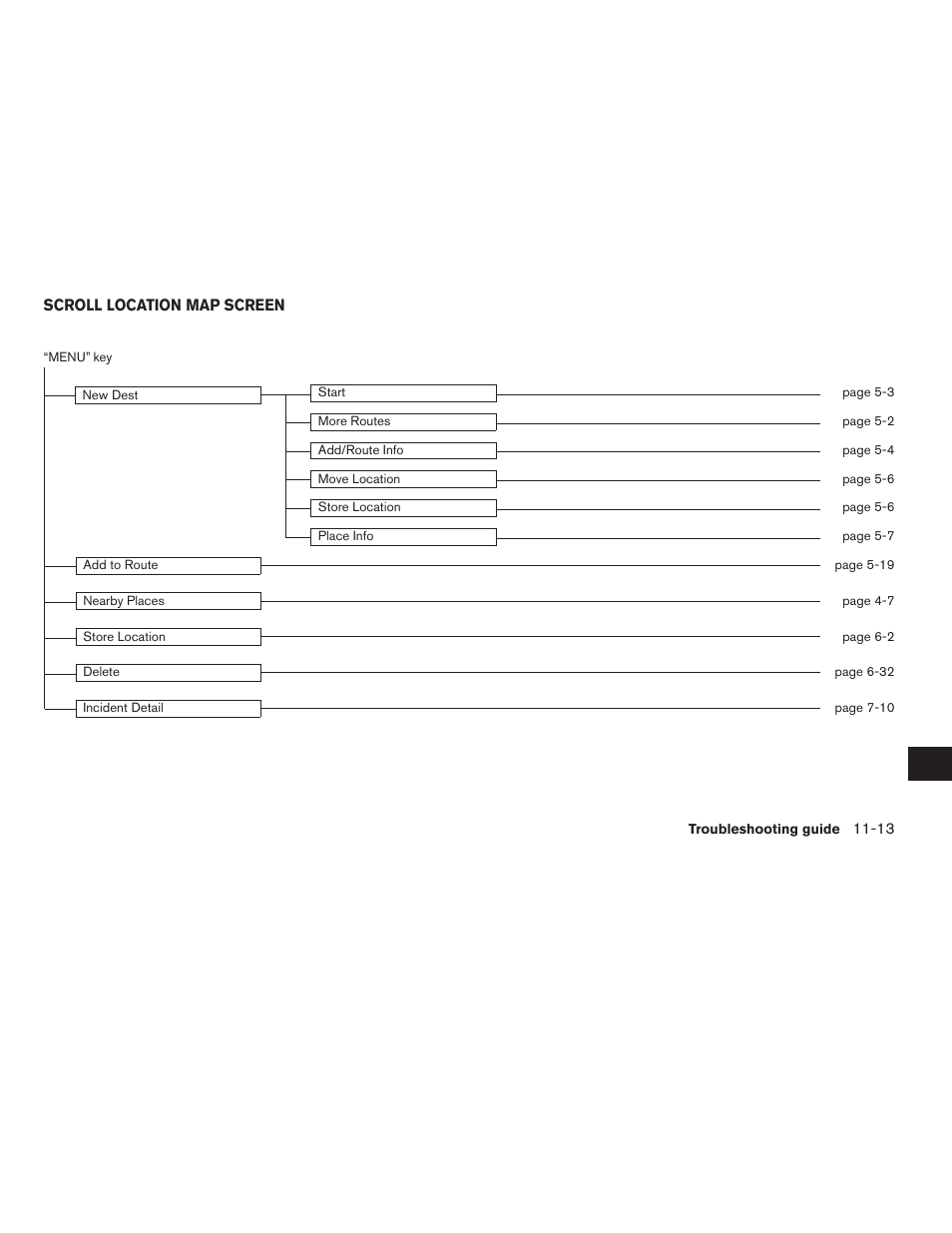 NISSAN 2011 Altima Hybrid User Manual | Page 307 / 315