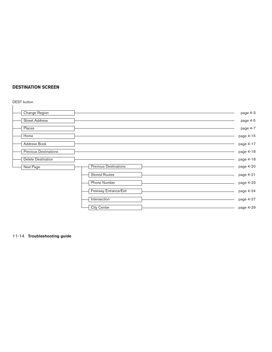 NISSAN 2011 Altima Hybrid User Manual | Page 308 / 315