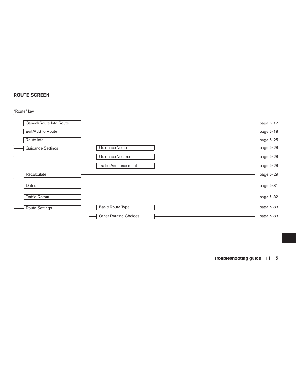 NISSAN 2011 Altima Hybrid User Manual | Page 309 / 315