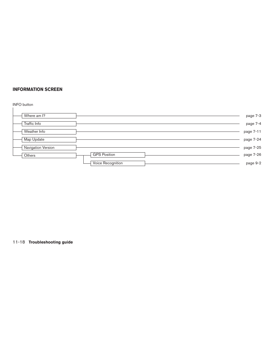 NISSAN 2011 Altima Hybrid User Manual | Page 312 / 315