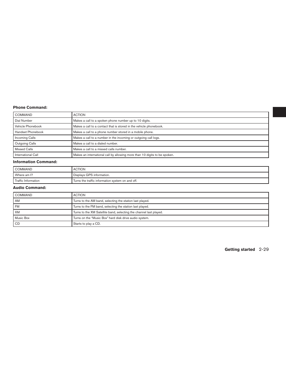 NISSAN 2011 Altima Hybrid User Manual | Page 37 / 315