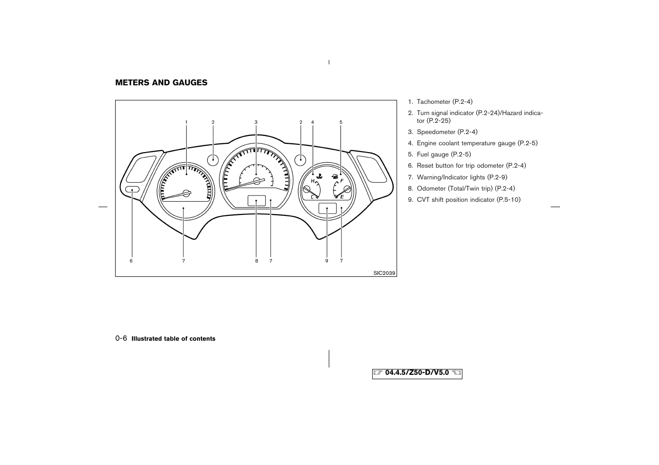 Meters and gauges -6 | NISSAN CVT SIC0697 User Manual | Page 11 / 283