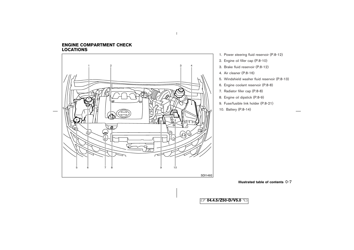 Engine compartment check locations -7 | NISSAN CVT SIC0697 User Manual | Page 12 / 283