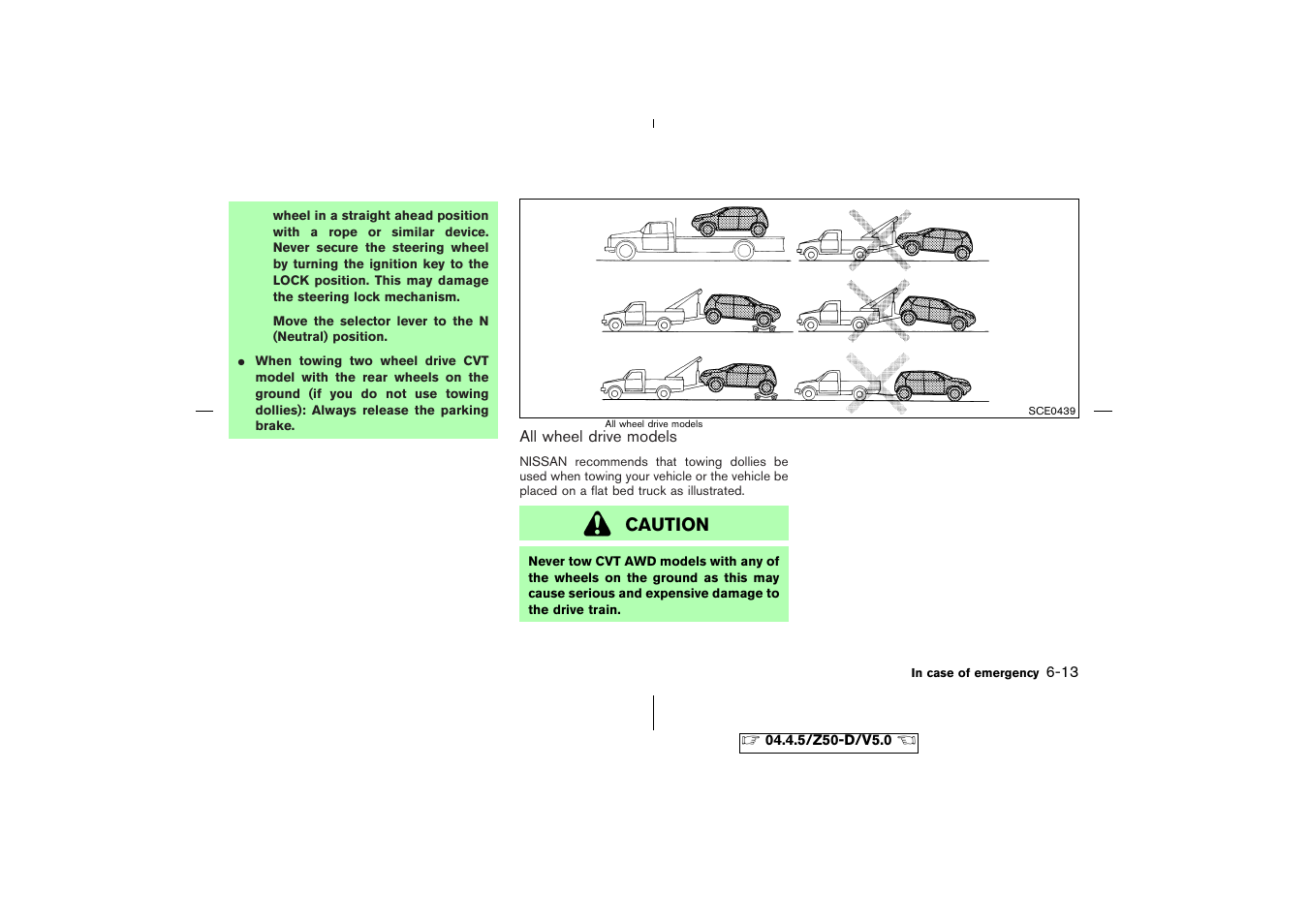NISSAN CVT SIC0697 User Manual | Page 202 / 283