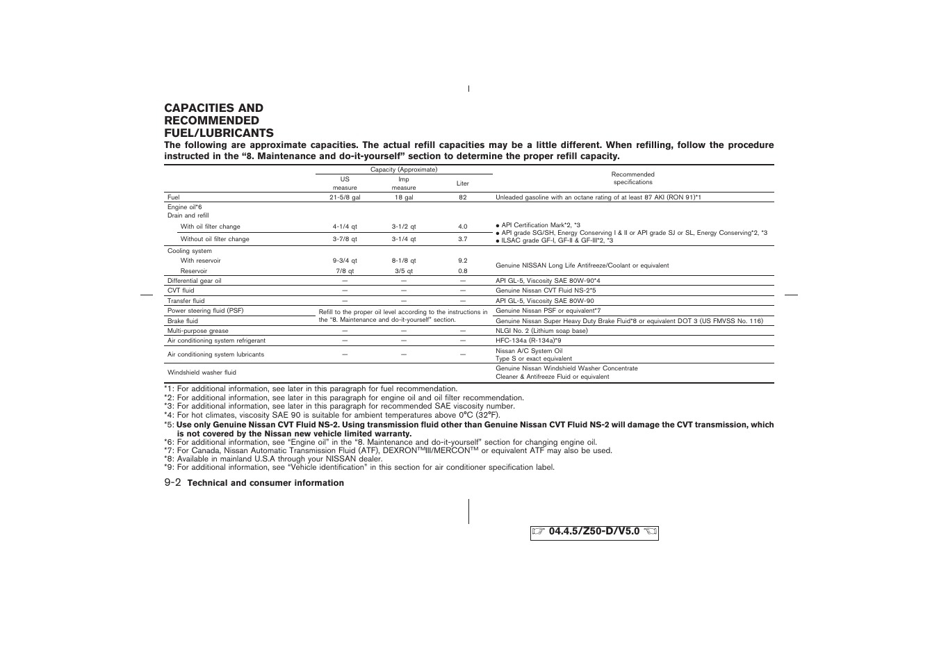 Capacities and recommended fuel/lubricants -2, Capacities and recommended fuel/lubricants 9-2 | NISSAN CVT SIC0697 User Manual | Page 249 / 283