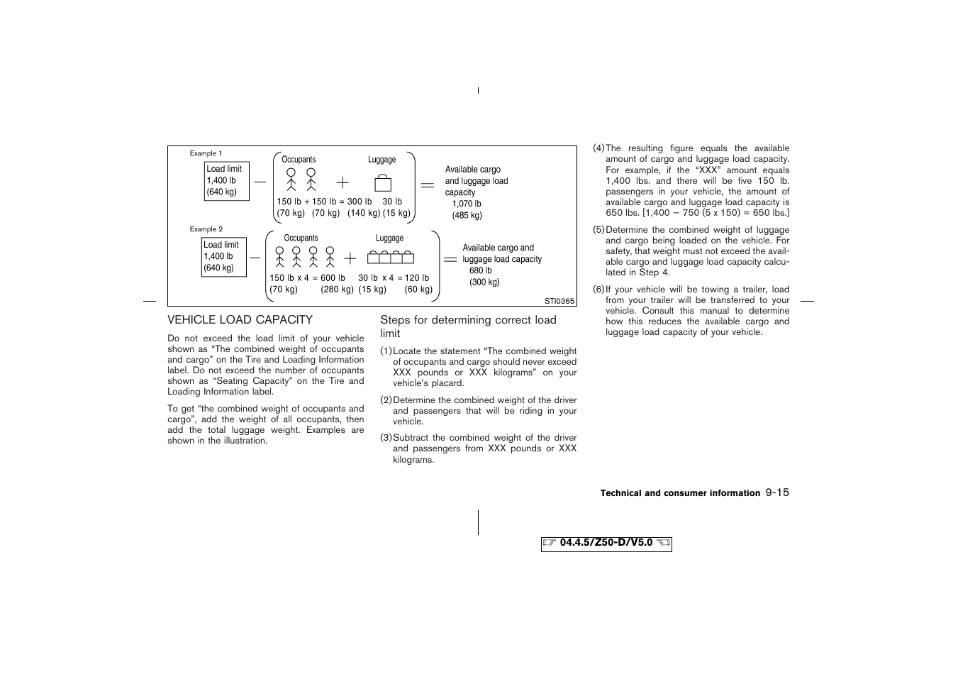 Vehicle load capacity -15 | NISSAN CVT SIC0697 User Manual | Page 262 / 283