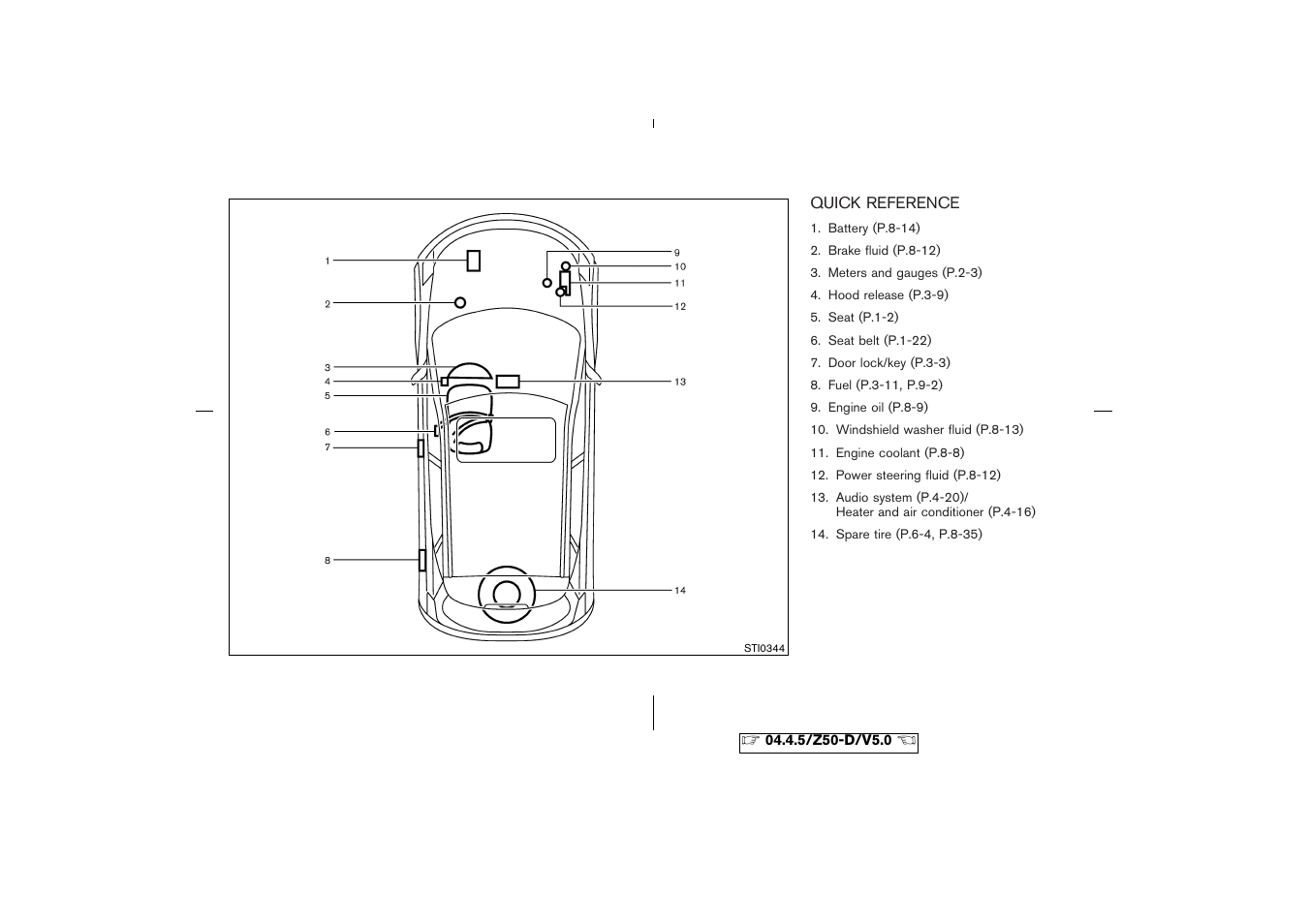 NISSAN CVT SIC0697 User Manual | Page 283 / 283