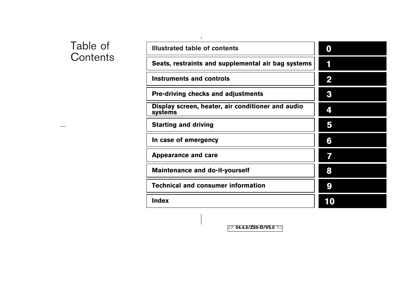 NISSAN CVT SIC0697 User Manual | Page 5 / 283