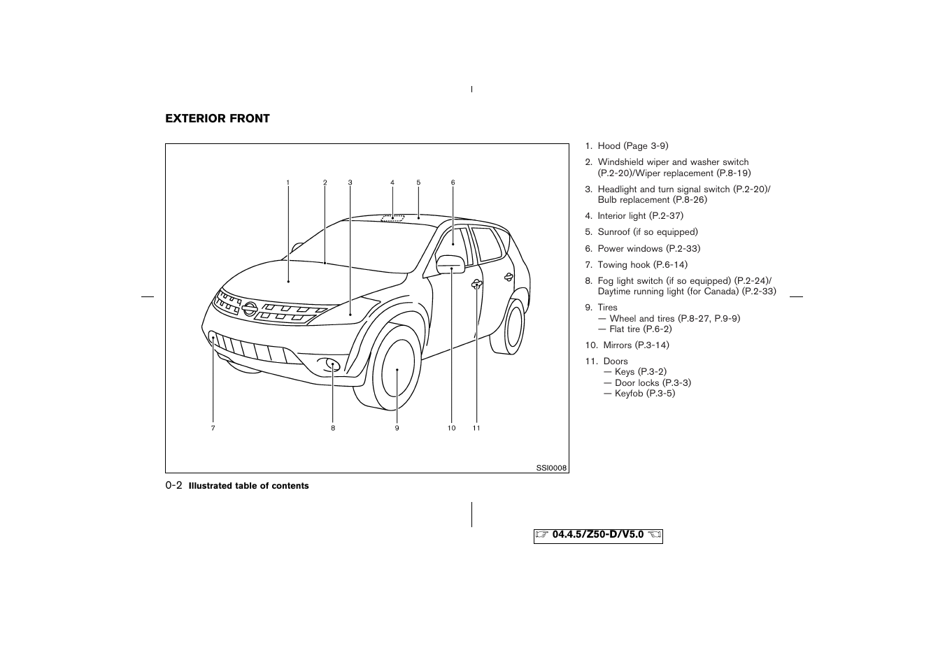 Exterior front -2 | NISSAN CVT SIC0697 User Manual | Page 7 / 283