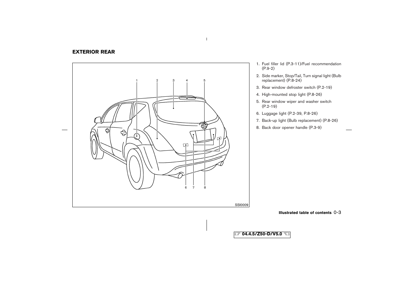 Exterior rear -3 | NISSAN CVT SIC0697 User Manual | Page 8 / 283
