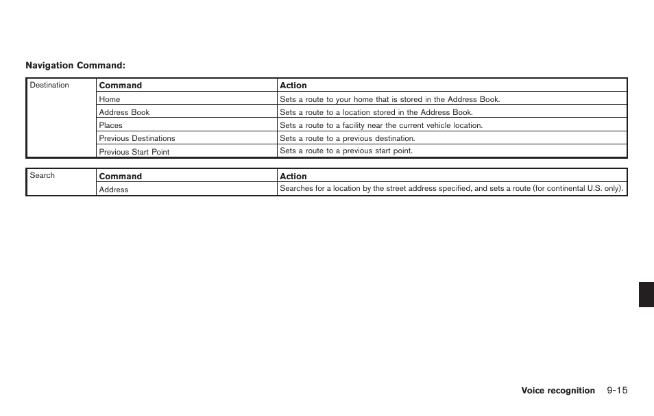 NISSAN 2011 Pathfinder User Manual | Page 179 / 235